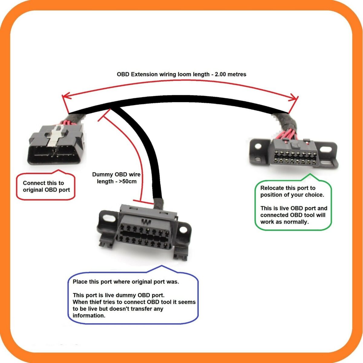 obd relocation BMW