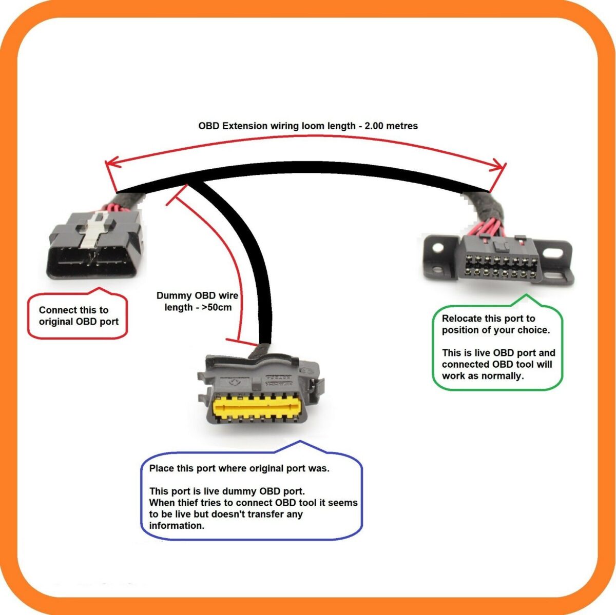 relocation fiat diagnostic port