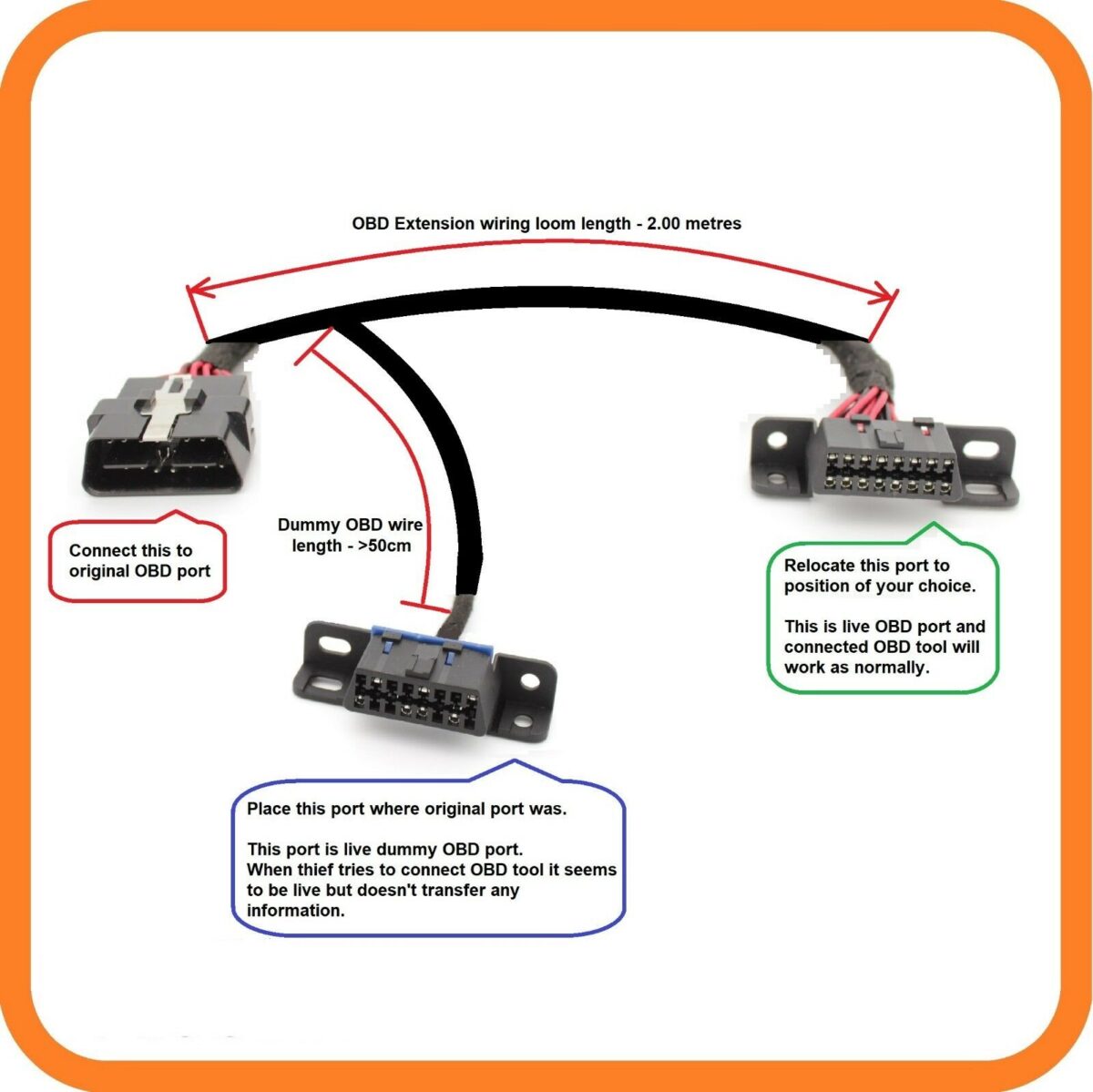 corvette obd security