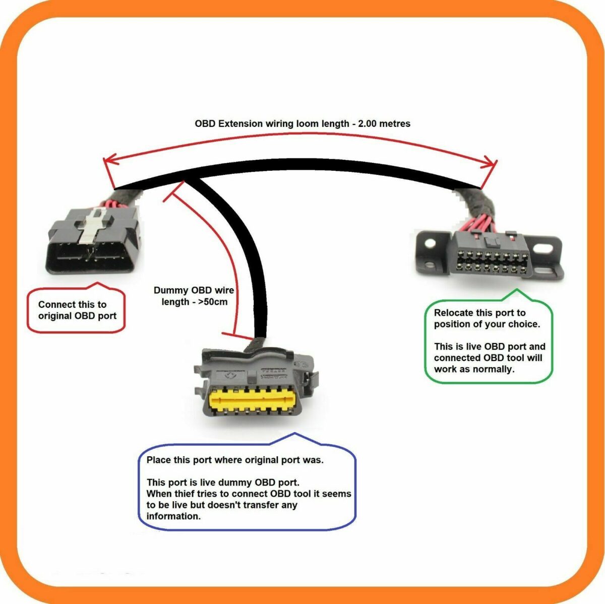 Abarth OBD port relocation