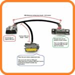 Abarth OBD port relocation