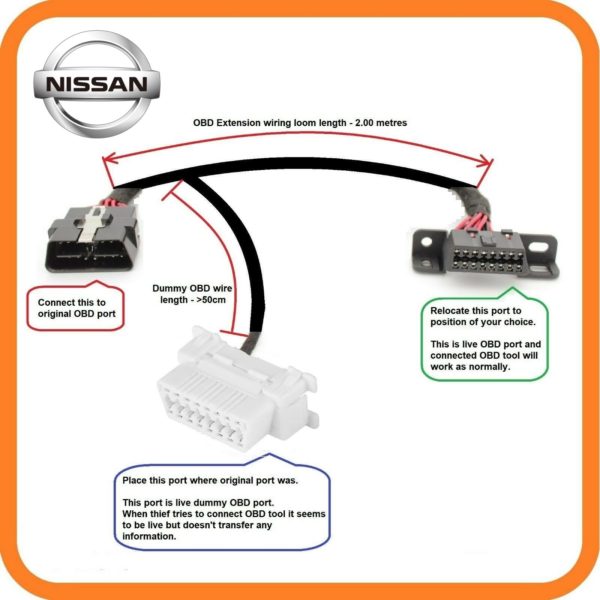 Nissan OBD port relocation protection